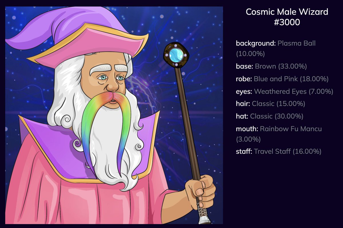 thecosmicguild's tweet photo. The 3,000th Cosmic Wizard has been minted! 🎉 

To celebrate this milestone, we're giving away 2,000 COSMIC to one lucky person ✨ 

Like and retweet to enter the giveaway!

Giveaway ends in 24 hours

https://t.co/94GwoS8v7D

#HarmonyOne #NFT https://t.co/uMqLTkM8Ia