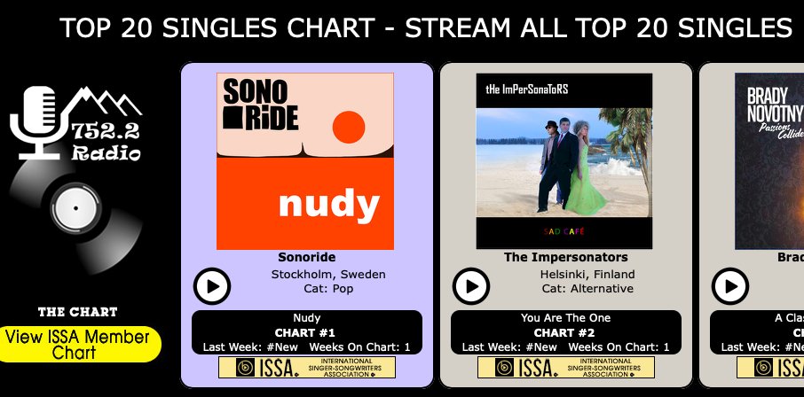 Our single Nudy is now on the top of the single chart at 752.2 Radio.
Thank you supporting our music @7522radio . We're so grateful for that! :D