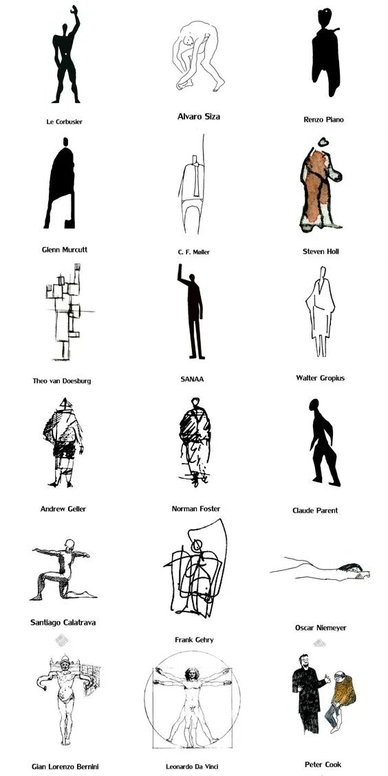 ¿Cuál es el que mejor te representa?
#Arquitectura #Architecture