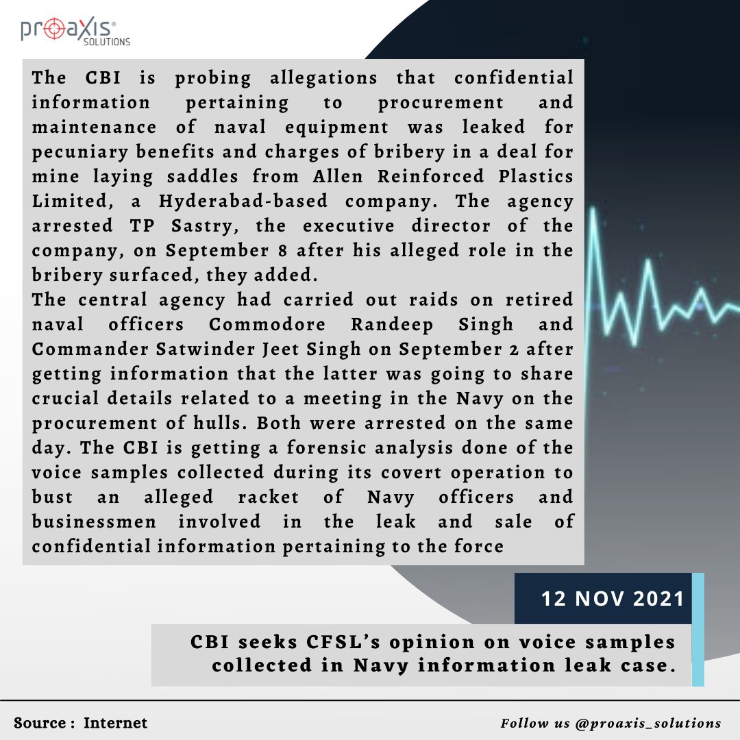 ProaxisScitech's tweet image. CBI seeks CFSL’s opinion on voice samples collected in Navy information leak case

.
Follow @proaxissolutions for regular updates.
.
.
#forensicsciencelaboratory #cfsl #indiannavy #cbi #CentralBureauofInvestigation #dataleak  #audioexamination #voiceanalysis #proaxissolutions
