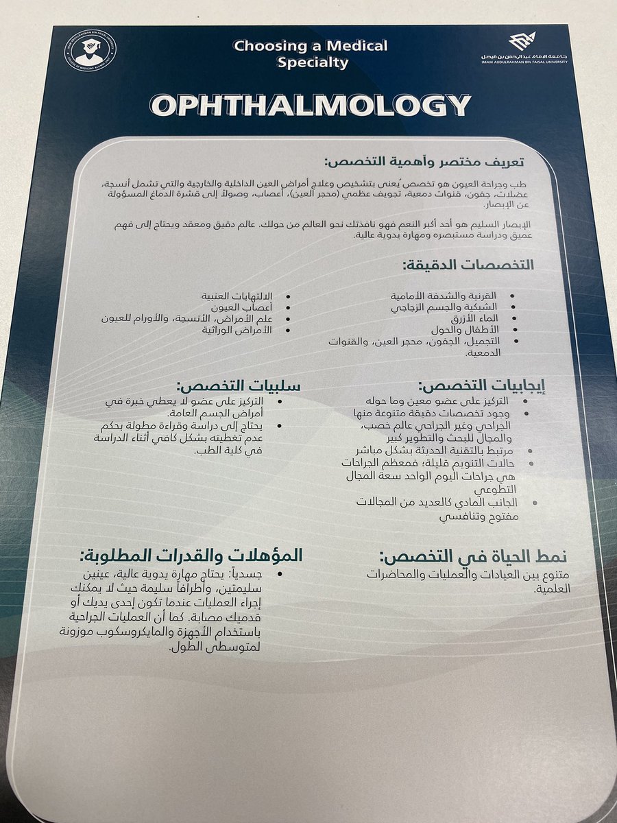 Choosing a medical specialty day