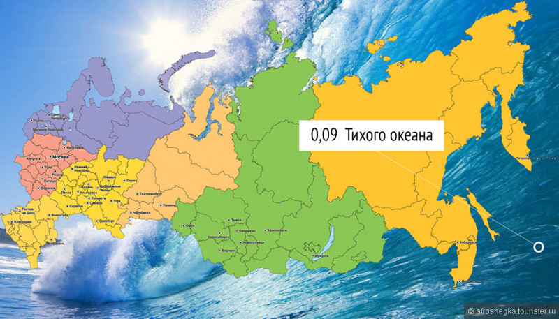 Насколько широко. Россия от края до края. Самая большая территория России. Площадь России. Самый большой край в России.