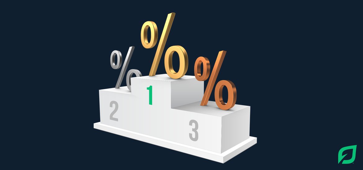 LendingTree's tweet photo. What do people getting the lowest rate offers tend to have in common? Find out here: https://t.co/fqhL5ZE7o3
•••••••••••••••••••••••••••
#LendingTree #Fintech #InterestRate #PersonalFinance #CreditScore #Credit #Money #FinancialHealth #FinancialProfile https://t.co/aLhhTZKnW7