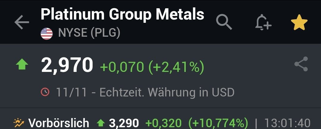 FL17112012's tweet image. $plg #PlatinumGroup Any news?
Can'f find?
Premarket +11%