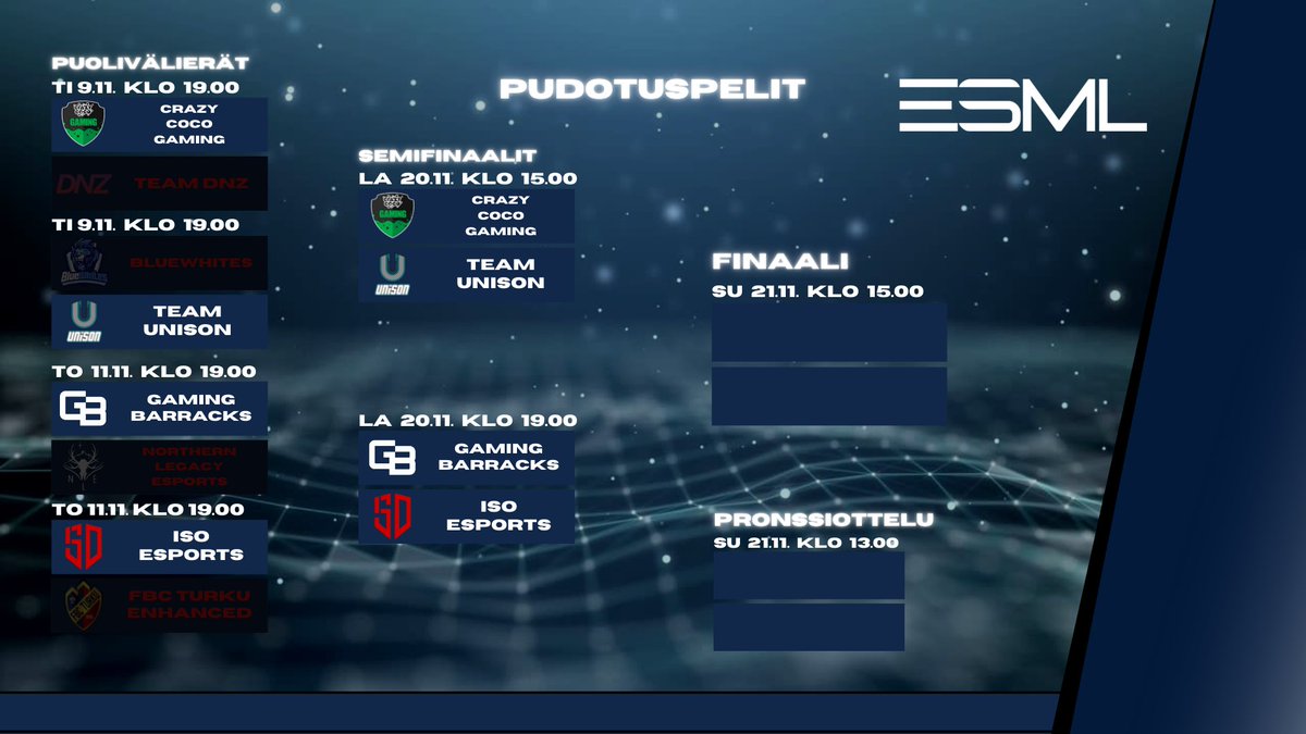 eSMLiiga tweet media