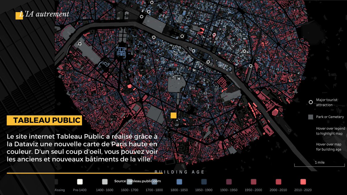 #IA autrement 🧩
La R&amp;D de CoperBee se lance le défi de vous faire découvrir l'IA autrement !

Connaissez-vous le site Tableau Public ? 
Il propose plusieurs façons d'utiliser la #Dataviz, au travers d'exemples.
ex : Paris selon l'âge de son architecture
👉zcu.io/L6Ub