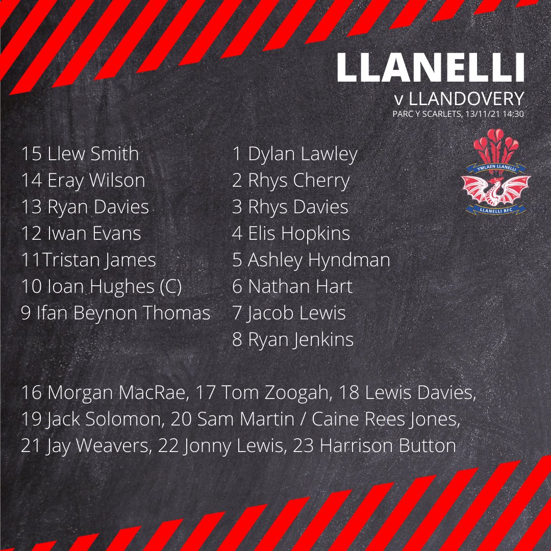 Here’s how we line up against <a href="/llandoveryrfc/">Clwb Rygbi Llanymddyfri</a> <a href="/official_parc/">Parc y Scarlets</a> tomorrow.

Come out and support if you can.

#ymlaen