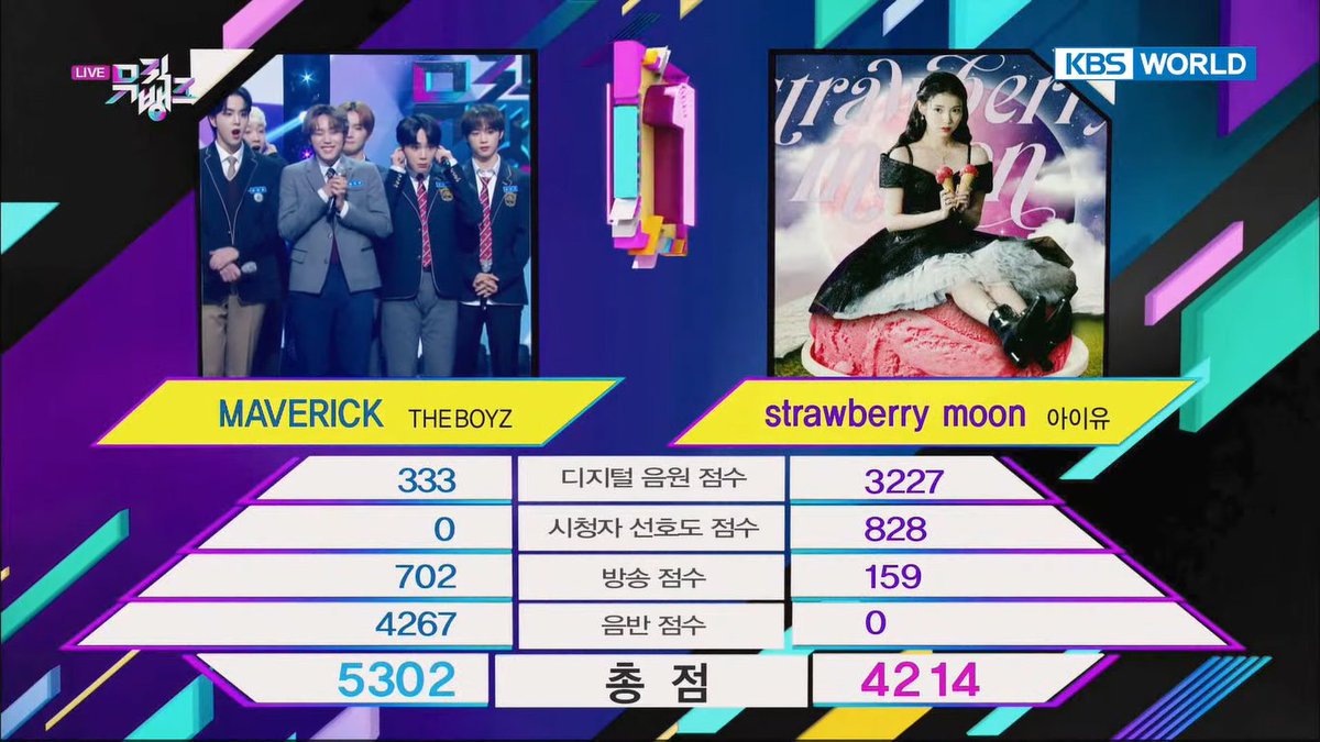 babyminchan98's tweet photo. that's my boys 😎 #MAVERICK3rdWin https://t.co/JLgf7XZStI