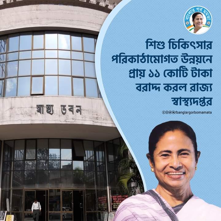 JolyKhatun4's tweet photo. করোনা আবহে শিশুদের উন্নত চিকিৎসার জন্য জেলা হাসপাতালগুলিকে মোটা অঙ্কের অর্থ বরাদ্দ করছে রাজ্য। এই অর্থ দিয়ে হাসপাতালগুলিতে কোভিড চিকিৎসায় প্রয়োজনীয় যন্ত্রপাতি কেনা হবে। 
#HealthDevelopment #WestBengalGovernment #BanglarGorboMamata https://t.co/LC5WjLTuR3
