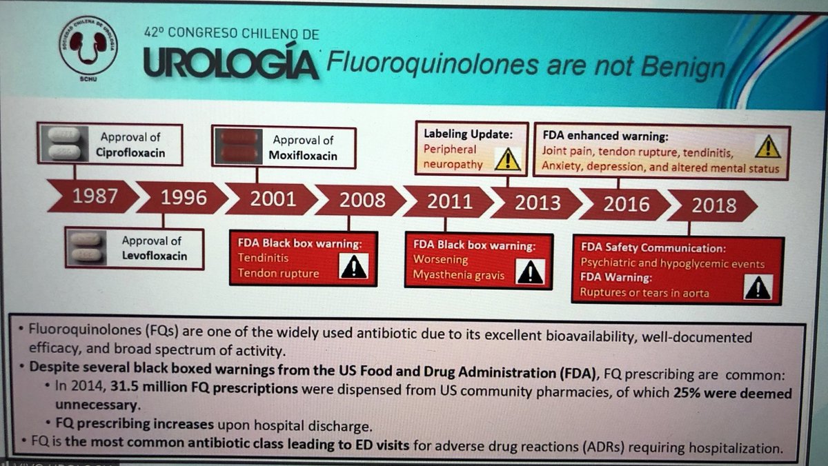 Stacy Loeb, MD tweet media