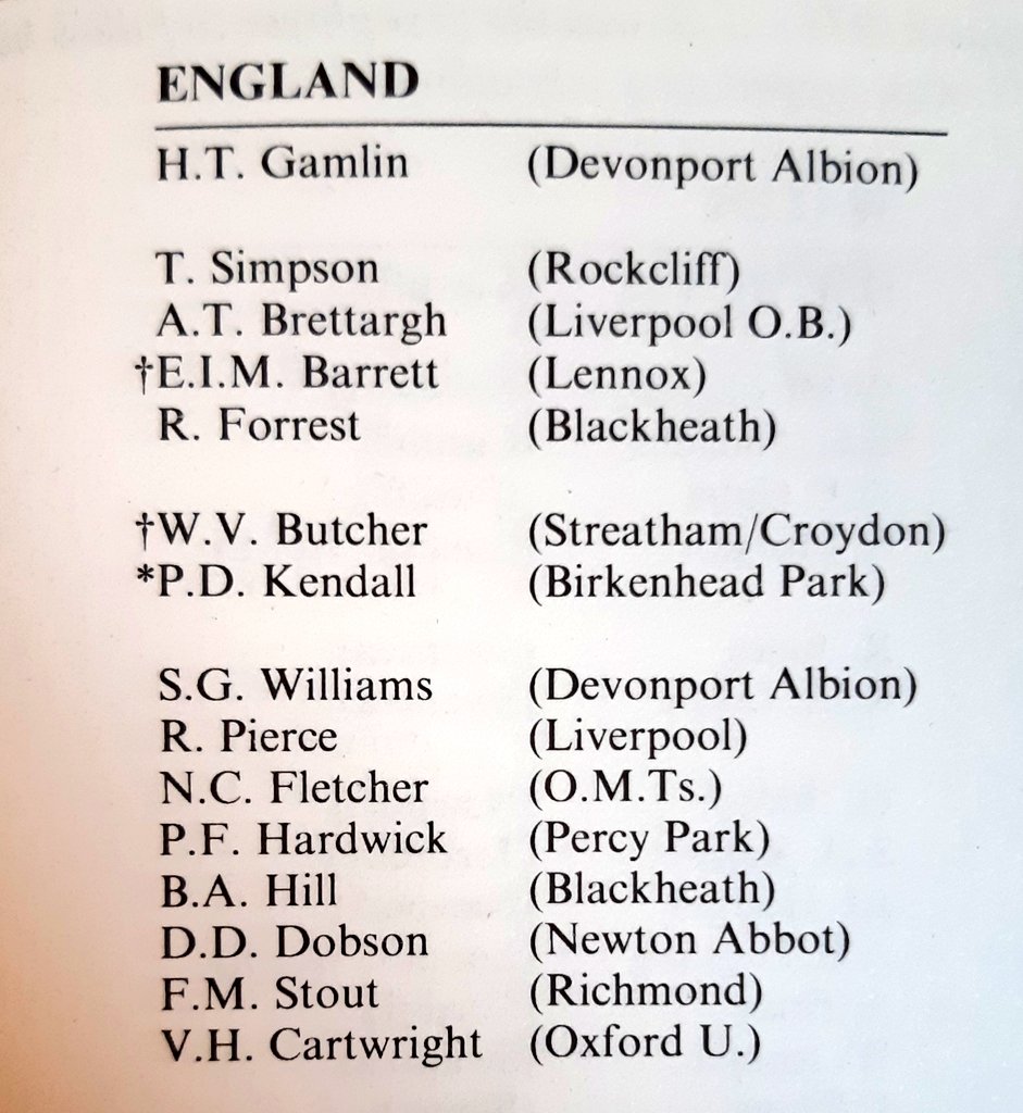 One thing I love about working on my book on English rugby for <a href="/Polaris_Books/">Polaris Publishing</a> is studying the clubs <a href="/EnglandRugby/">England Rugby</a> used to draw from. Look at the clubs represented in this 1903 lineup (v Scotland).