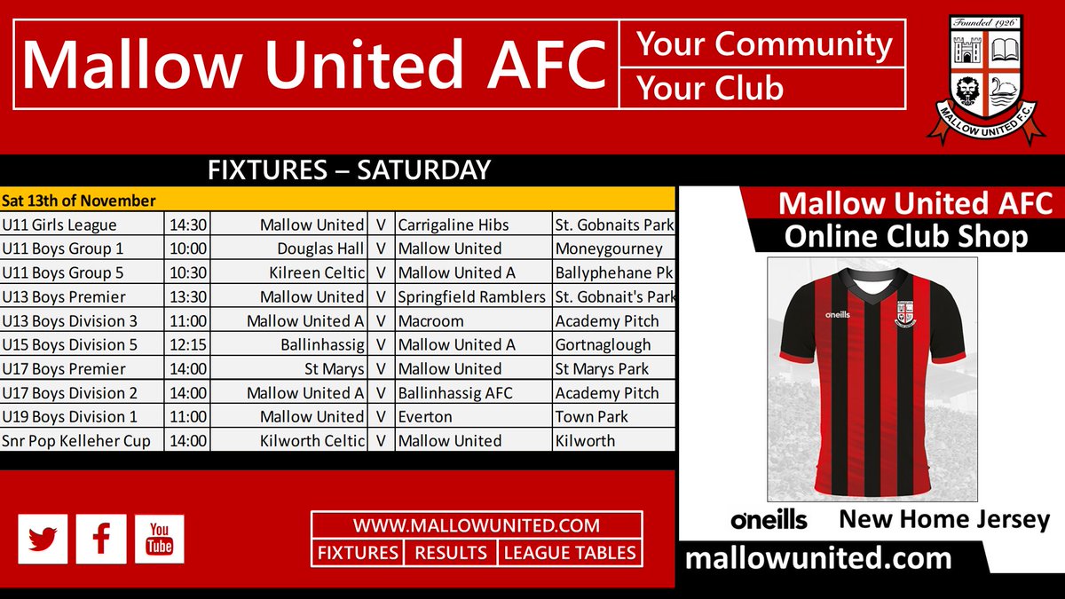 Mallow United AFC tweet media