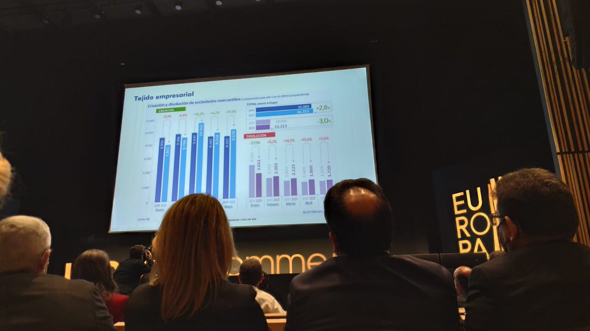 Junee_mr's tweet photo. La semana pasada en el Urban Commerce!!😊
#241PA2021 https://t.co/E3l95qeivI