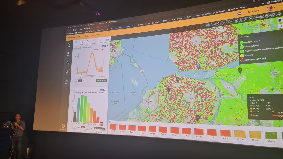 rjekker's tweet photo. Wonderful talk from @_ivor about processing satellite data with #python at #pygrunn #groningen https://t.co/584rAZxPlh