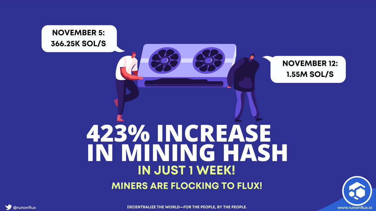 RunOnFlux's tweet photo. Come one, come all— help us build the future! 🤩

#web3 #defi #Decentralized #cloudcomputing #blockchain #cryptocurrency #altcoin #dApps #gpumining https://t.co/VzHxlNfREP