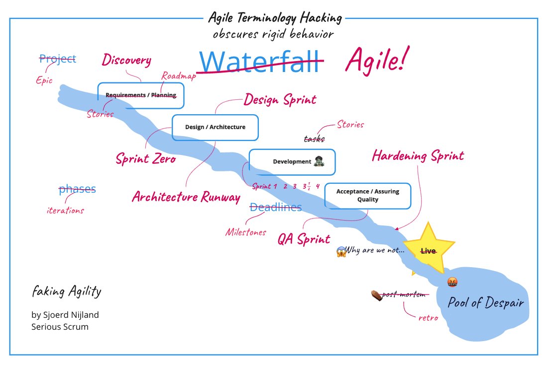 Scott Brinker tweet media