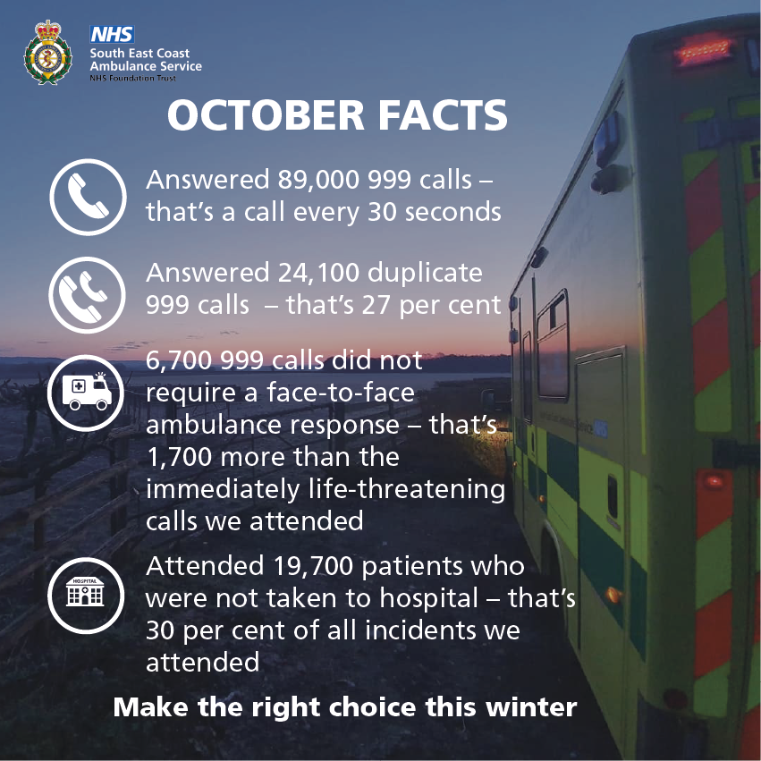 Ahead of another busy weekend for our 999 &amp; 111 teams #HelpUsHelpYou by:

💻 Check NHS 111 online first if it's urgent not an emergency
🚑 Calling 999 doesn't mean you'll always be sent an ambulance
☎️ If you've called 999, don't call back unless the patient's condition changes