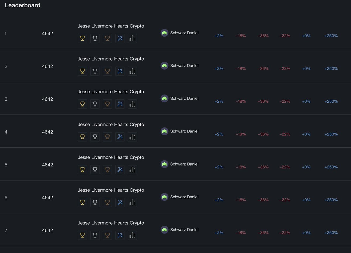 Bluechip⚡ tweet media