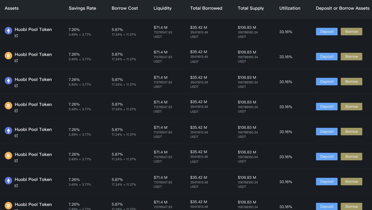 Bluechipdex's tweet image. ⚡️Update: Lending and Invest interface.