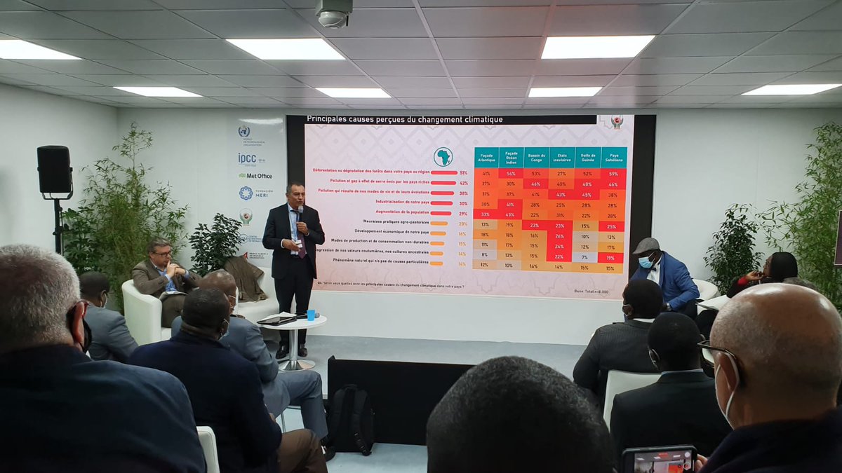 UCESAOfficiel's tweet photo. [#COP26 en photos📸] 
➡️Retours en images sur la participation de L’ #UCESA à la 26e édition de la Conférence des Parties des Nations Unies sur le #Changement #Climatique à #Glasgow 🌍

@IPCC_CH @OpinionWay @UM6P_officiel @AinadBachir https://t.co/TfacI1bc16