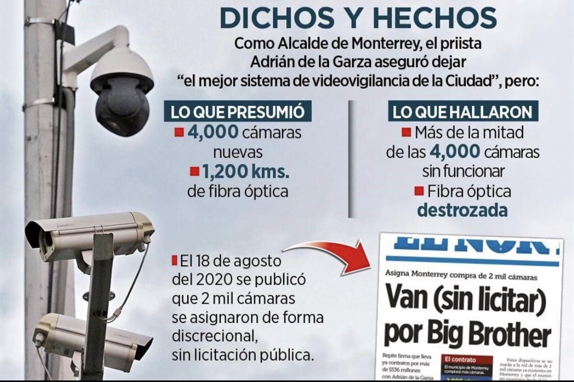 DavidPreze's tweet photo. Apenas hace un año @AdrianDeLaGarza presumía su red de videovigilancia cuando era Alcalde de #Monterrey 

Hoy la mitad de este sistema está "inservible".

Urge encontrar mecanismos inteligentes que detengan esto.

La paz también es fruto del orden, la técnica y la constancia. 🇲🇽 https://t.co/bWvXycjb03