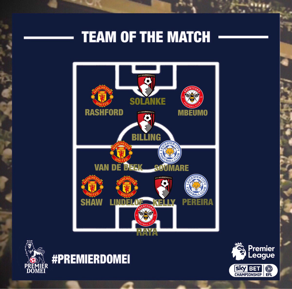 Premierdomei's tweet photo. 📋 The @Premierdomei 
      TEAM OF THE WEEK 
・Manchester United @Chong_aikouka 
・Bournemouth @afcbniasse 
・Brentford @patikokiziroFC 
・Leicester @oyster_zzr 

#Premierdomei https://t.co/tEwAD0T2CX