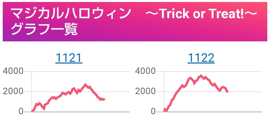 まるみつ鶴崎店 Twitter Search Twitter