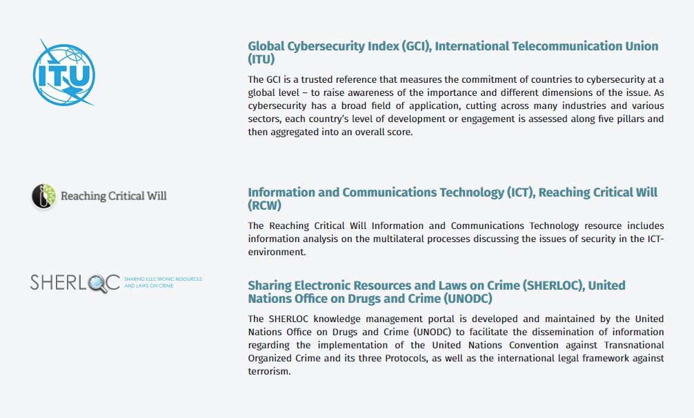 United Nations Institute for Disarmament Research tweet media