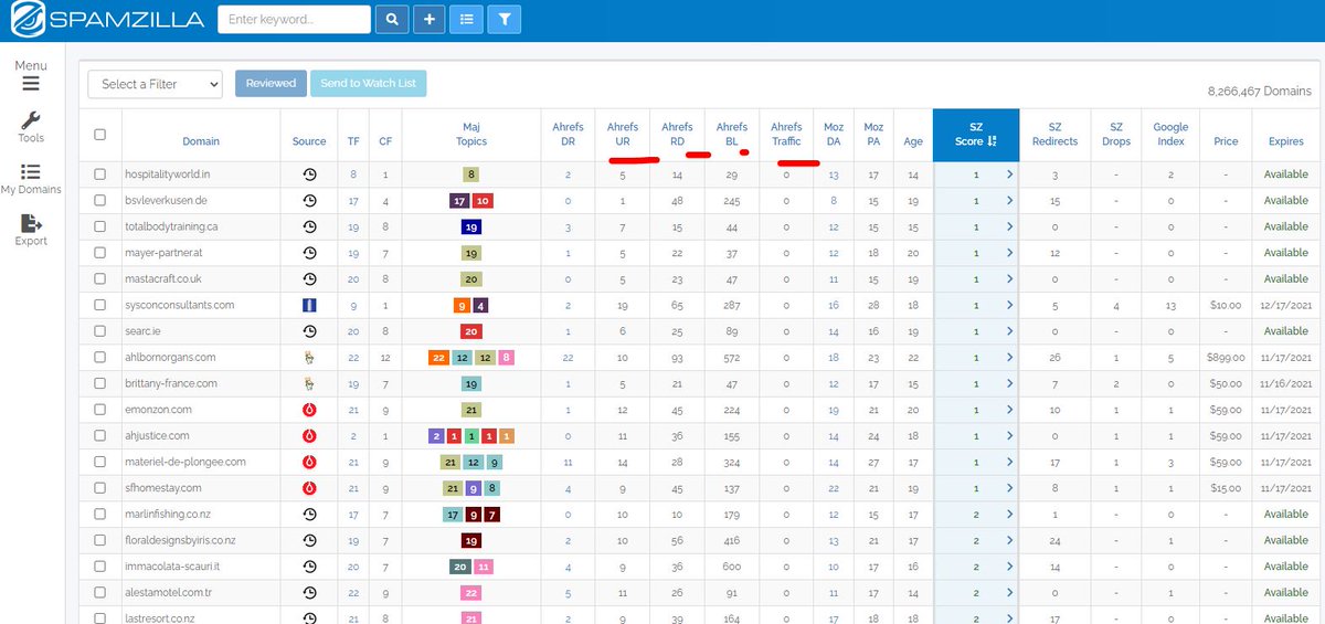 SeoCoupons's tweet photo. Spamzilla Group Buyπ₯π₯
Price: 15 Euro Per Month
#seo #seotools #spytools #Spamzilla https://t.co/lfU4h9Xgvl
