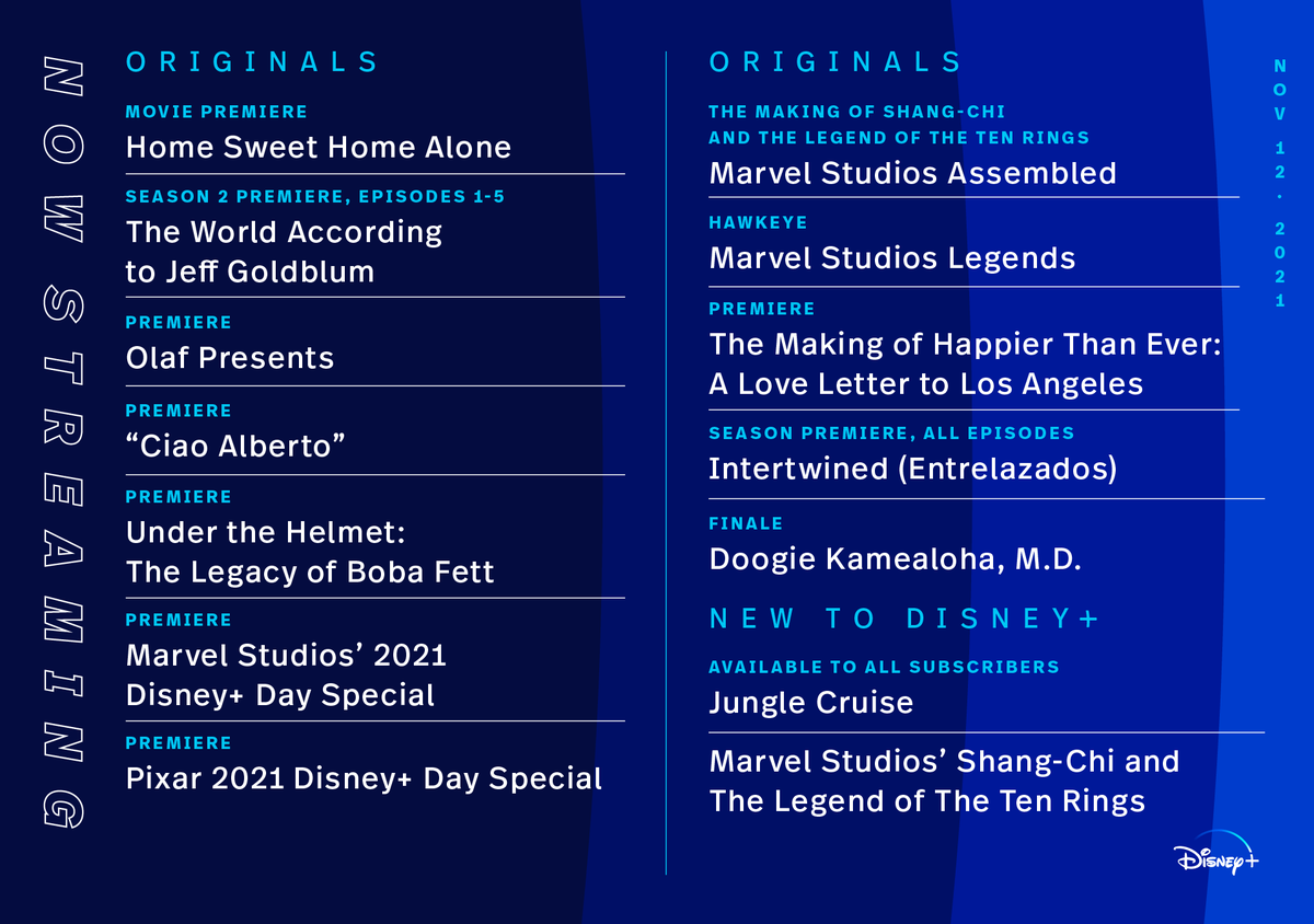 DisneyPlus's tweet photo. It may be our birthday but we got YOU some presents. 🎁🎁🎁 Celebrate #DisneyPlusDay by streaming all-new #DisneyPlus Originals and exciting (or enchanted) new releases. https://t.co/X70IbNAKDv