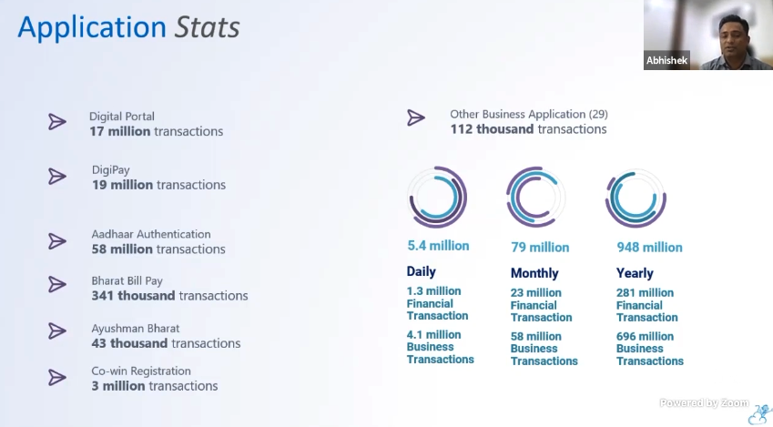 CloudStack's tweet photo. CSC E-Governance India is leading the game in bringing digital inclusion across the nation. Discover more about how #CloudStack helps them achieve this from Abhishek Ranjan at #CCC2021!
https://t.co/MvhgBwQObN https://t.co/hZlqEUnpXf