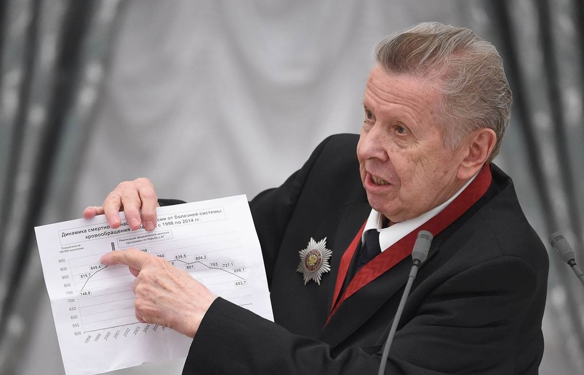 чазов министр здравоохранения ссср. евгений чазов. чазов евгений иванович фото. чазов евгений иванович. чазов евгений иванович.