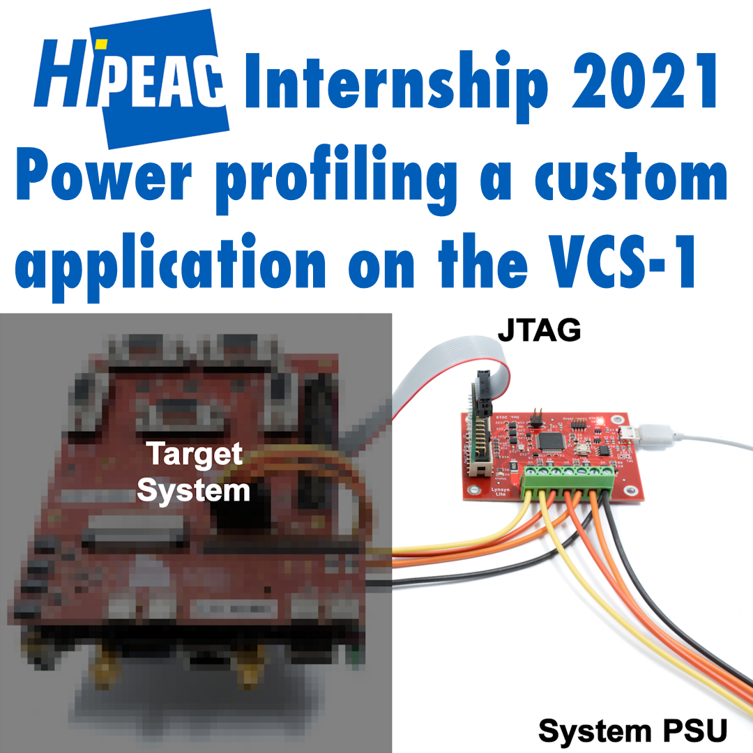 SundanceDotCom's tweet photo. We’ve enjoyed another successful internship as part of the HiPEAC internship program. This year we had Burak Topçu working with us.
https://t.co/S9s3ooOblN
#internship #HiPEAC #Xilinx #FPGA #FPGAs #fpgadesign #LowPower #Embedded #AI #neuralnetworks https://t.co/WTqJjZwKUK