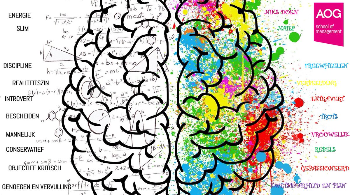 De behoefte aan orde kan je enorm in de weg zitten als je je creativiteit wilt aanspreken of tot iets nieuws wilt komen. Maar het is te ontwikkelen. Hoe creativiteit werkt? Lees het hier: lnkd.in/dr9vqJ_u
#creativiteit #innovatie #levenlangleren