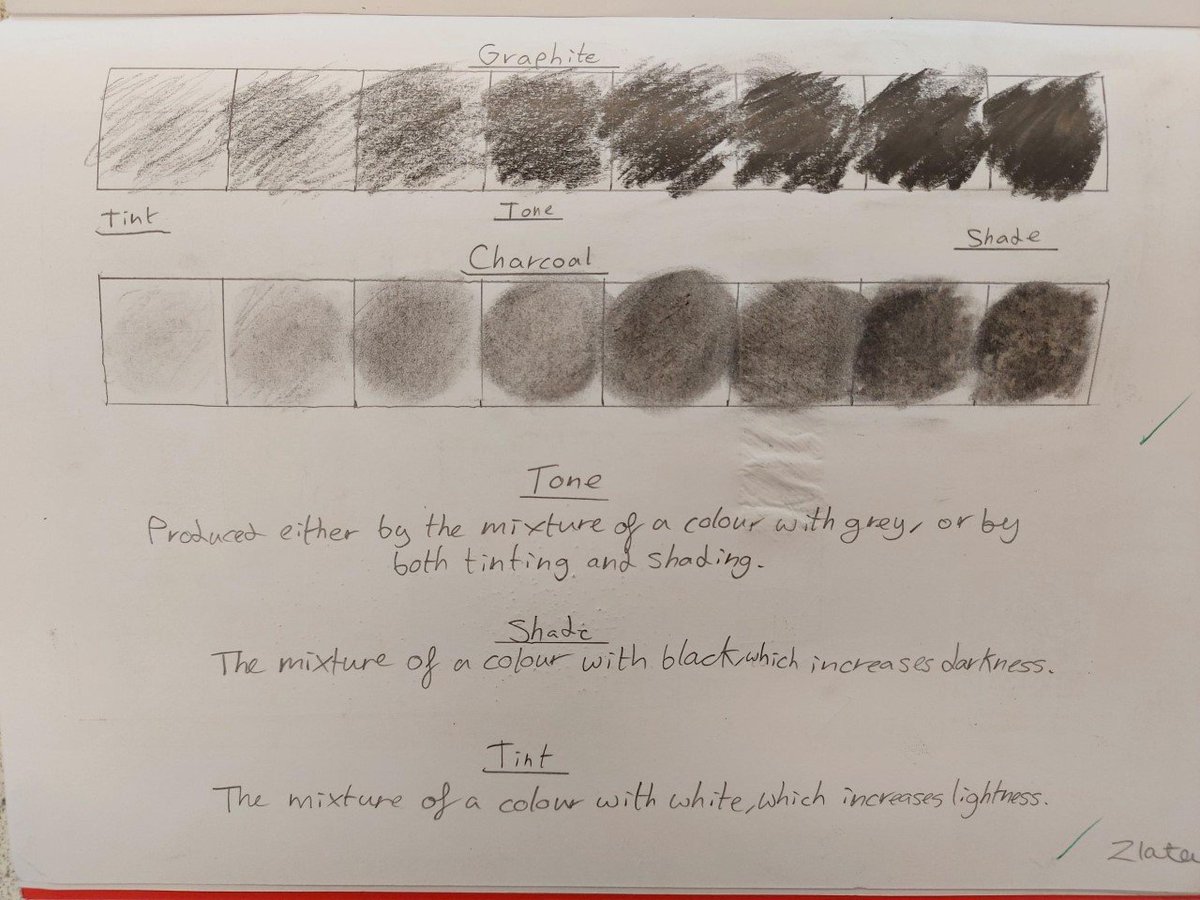 SSA_ADT's tweet photo. We have had some lovely tonal ladders produced by 7X2 they worked really hard using Graphite and Charcoal. https://t.co/bF0FBuV4Nq