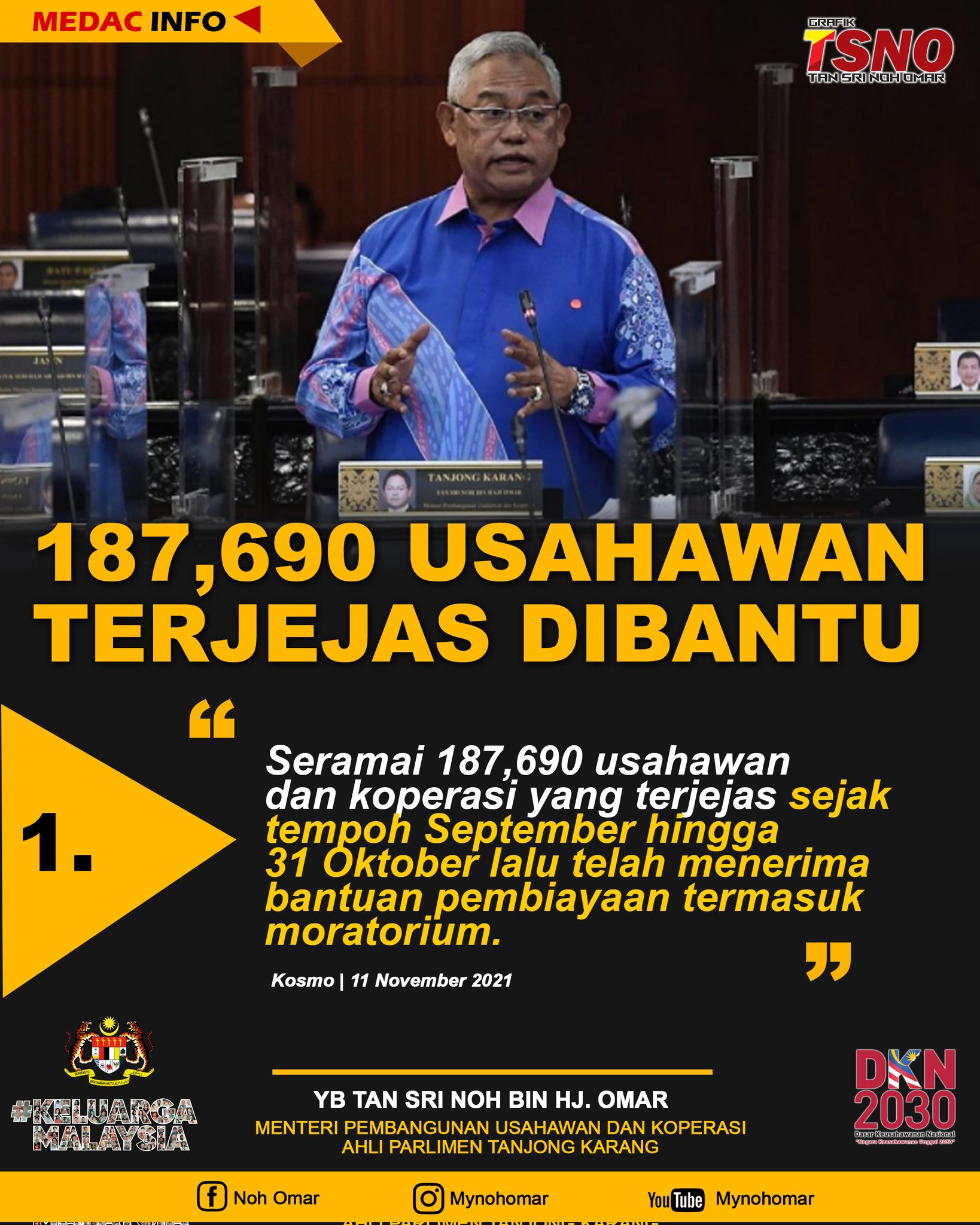 Noh Omar Mynohomar Twitter