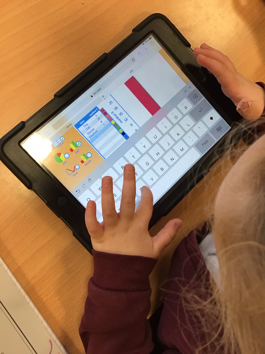 ABCPschool's tweet photo. #Class1D creating bar charts using data of their favourite animals #ABComputing https://t.co/Yn9xvLqLFx