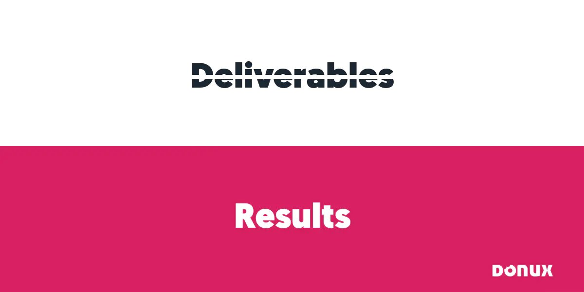 donuxcom's tweet image. RESULTS vs DELIVERABLES
It is better a 600-page analysis on how to increase your conversion rate or a 2.8% increase in subscriptions to your product? The second option certainly brings more value, yet the focus is often on the list of deliverables and less on the results.
#ux #ui