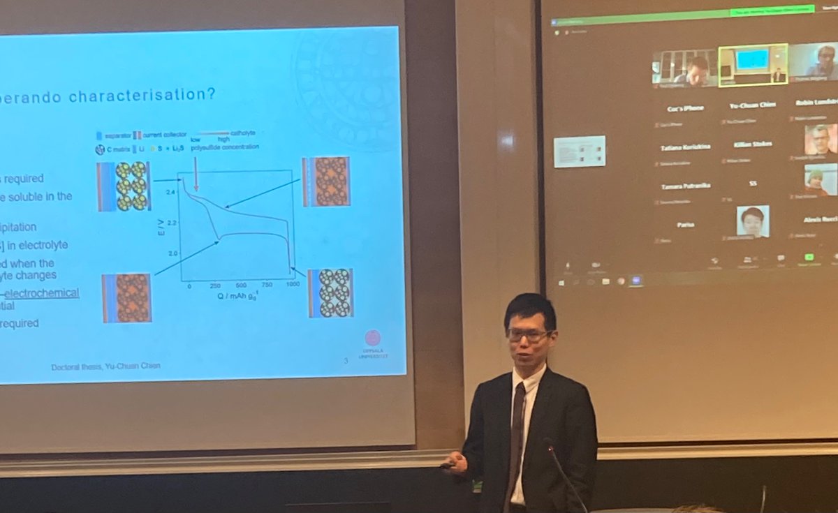 Funnkos's tweet photo. Today our Yu-Chuan Chein @yuchuan_chien @StructuralChem1 @angstromABC is defending his PhD Thesis 💃🏻💃🏻💃🏻on Operando characterisation of lithium-sulfur batteries 🔋 🔋🔋

Well Done brother ❤️ https://t.co/XBpxS77jtb