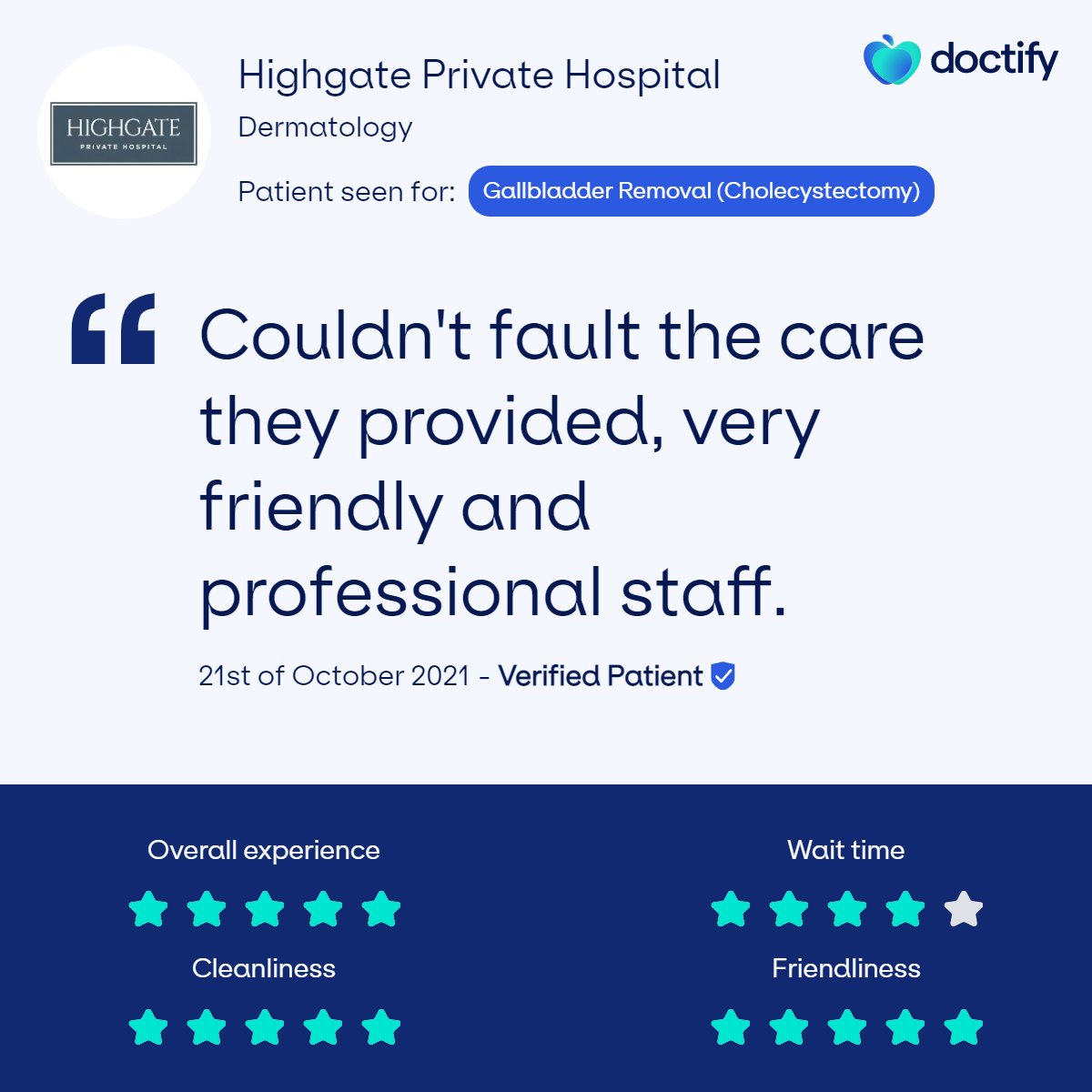 Highgate Private Hospital (highgatehospit1) Twitter