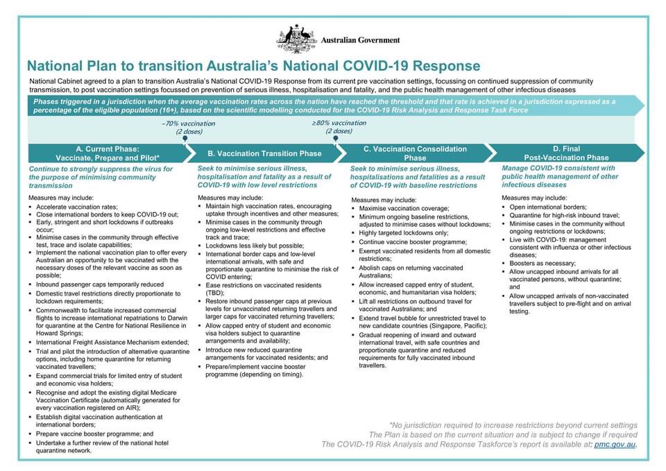 ThilinideSilv12's tweet photo. @PeaceShouts @ScottMorrisonMP @AlanTudgeMP @Dom_Perrottet @DanielAndrewsMP
Sir,we are tired of begging you.Tomorrow Australia reach 80% .This is our last hope.Keep your word.Future of thousand of students is in your https://t.co/d2xQJP941e decision of yours can change our lives. https://t.co/rvVj6pffte