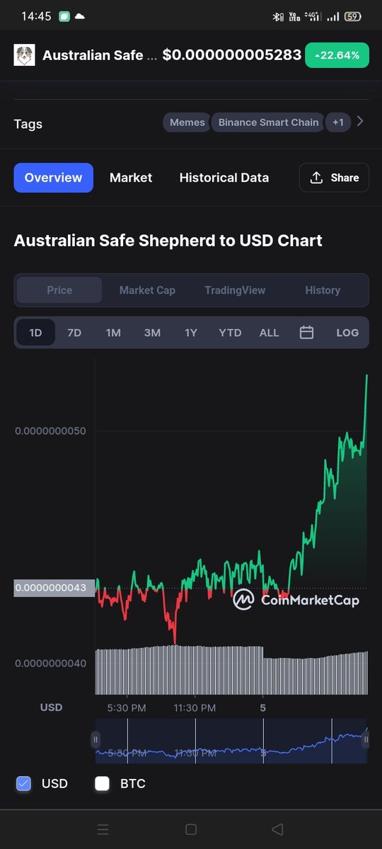 NitishK74605218's tweet photo. $ASS Bullish mode on 🔥🔥

@assfinance $ASS https://t.co/yeWdIa77DE