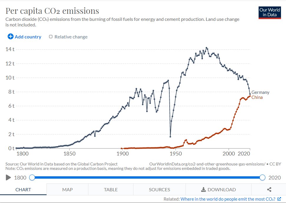 Giulio Mattioli tweet media