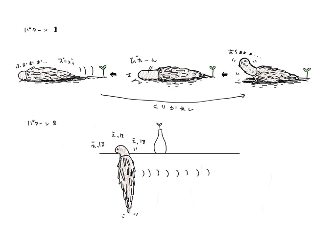 ミノムシの移動メモ 
