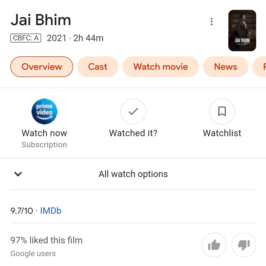 dinesh644's tweet photo. @joBeeGeorgeous Out of 9.7 persons who liked the film,
 He belongs to the 0.3% who didn't like,
I don't who gave him the award to be a best critic..
Atleast feel the oppressed people's pain https://t.co/WrBaNV6NYY