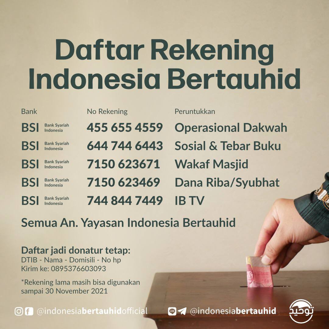 Pahala Sedekah di Hari Jumat