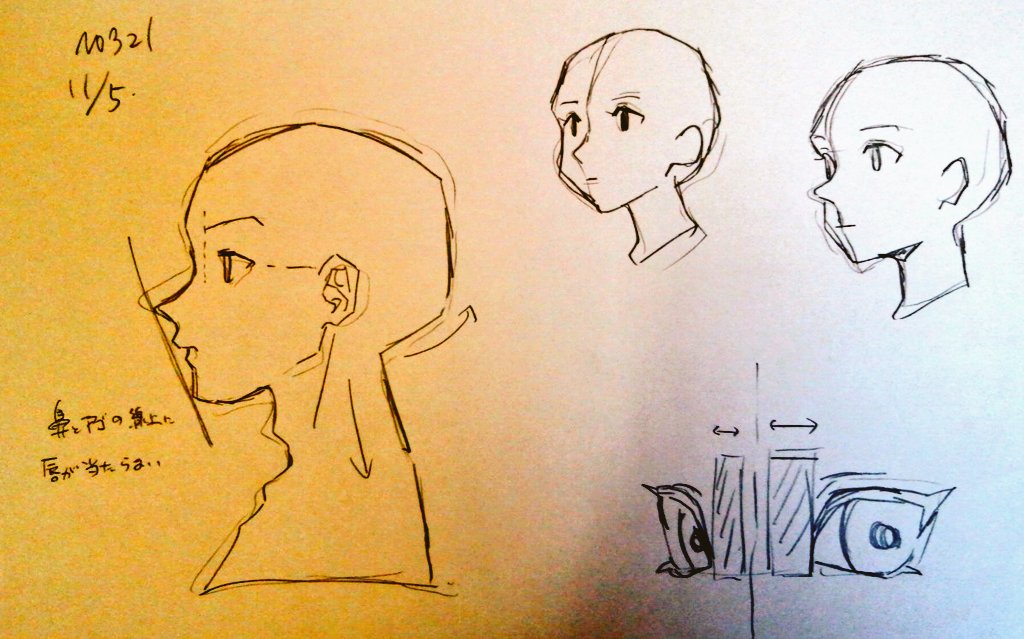 #一日一模写 321/365
1〜3は、ふるいけゆうじ様イラスト 