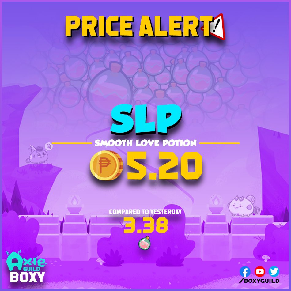 boxyguild's tweet photo. SLP UPDATE
SLP Value as of 11/5/21 - 12:00PM
JOIN OUR DISCORD SERVER NOW!
https://t.co/BQQRMHZd5e
#TeamBoxy
#AxieInfinity https://t.co/7V8fkH2XQU