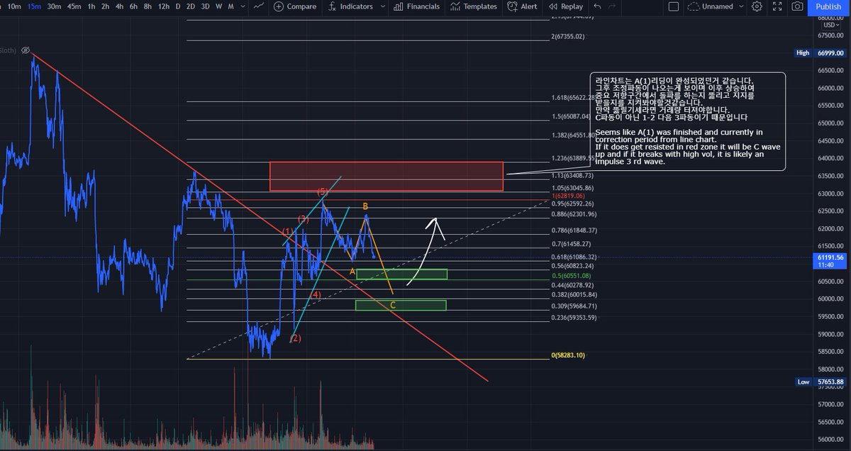 TPark Crypto tweet media