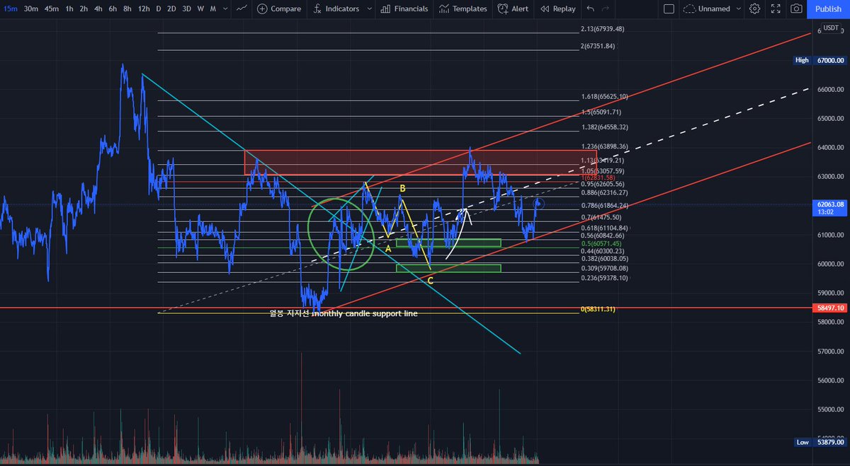 TPark Crypto tweet media